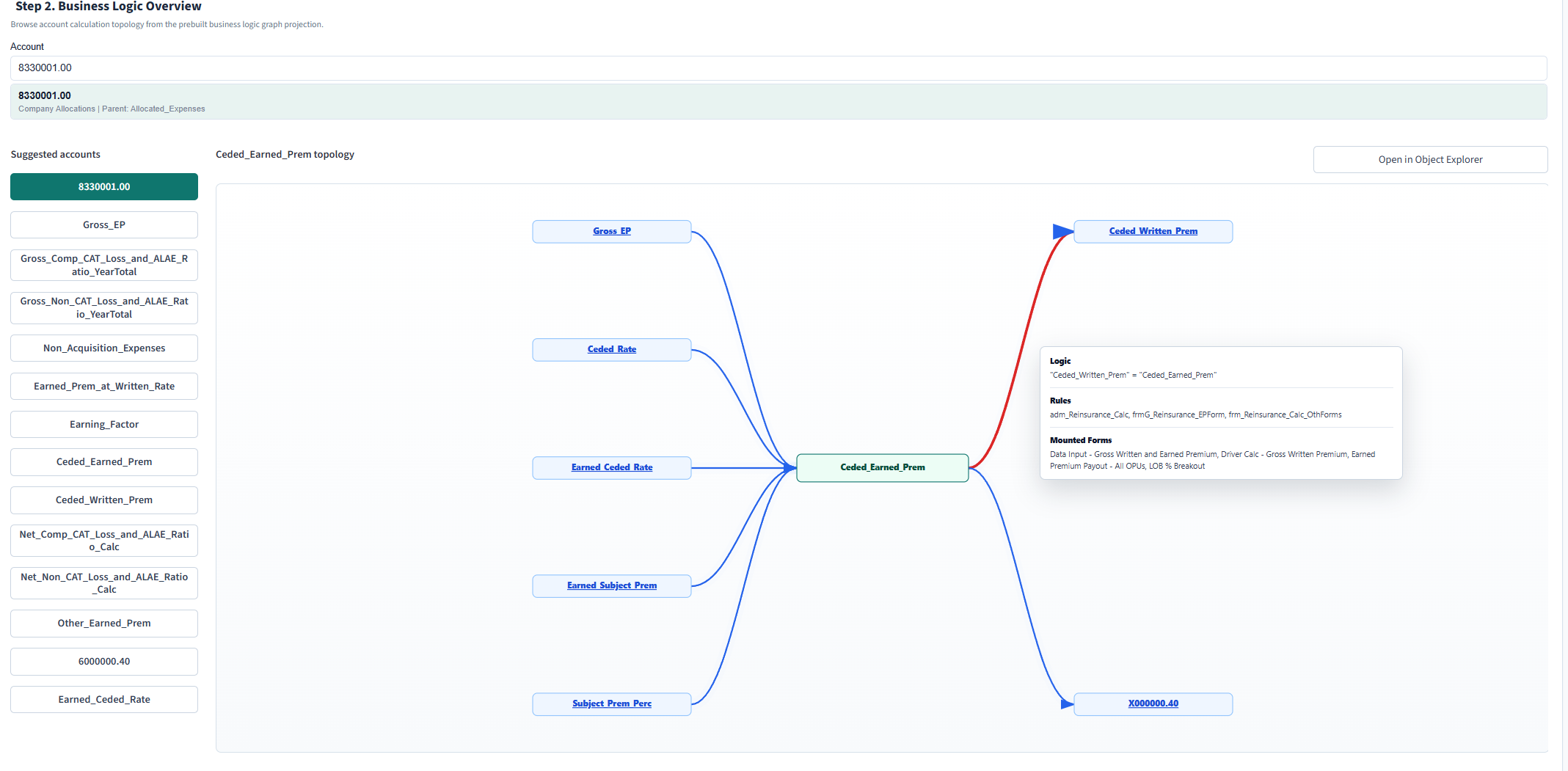 Business Logic Explorer topology view showing connected calculations, rules, and forms.