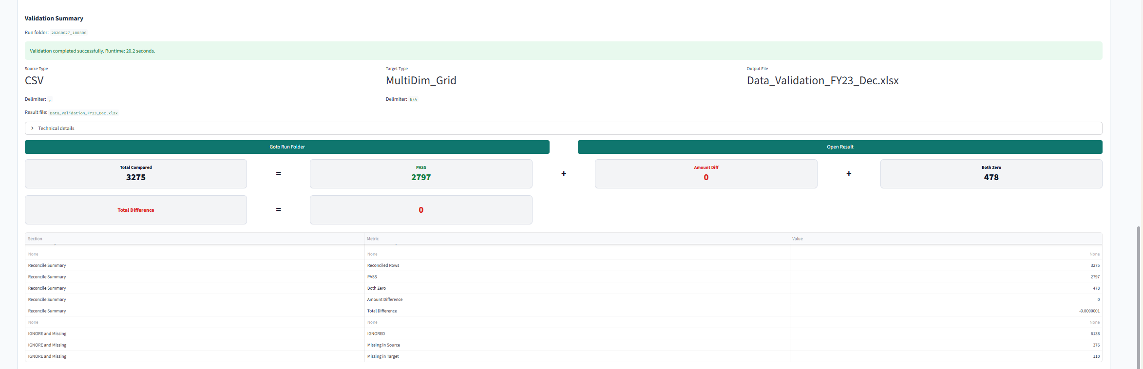 EPM Vitals data validation summary screen showing CSV to grid validation results and review metrics.